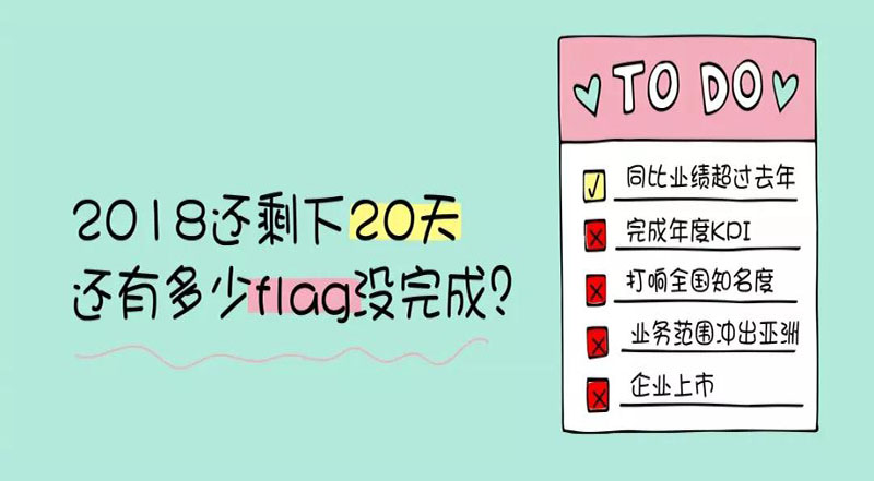 年底倒計(jì)時(shí) 丨 你還有多少產(chǎn)品沒賣出去？！